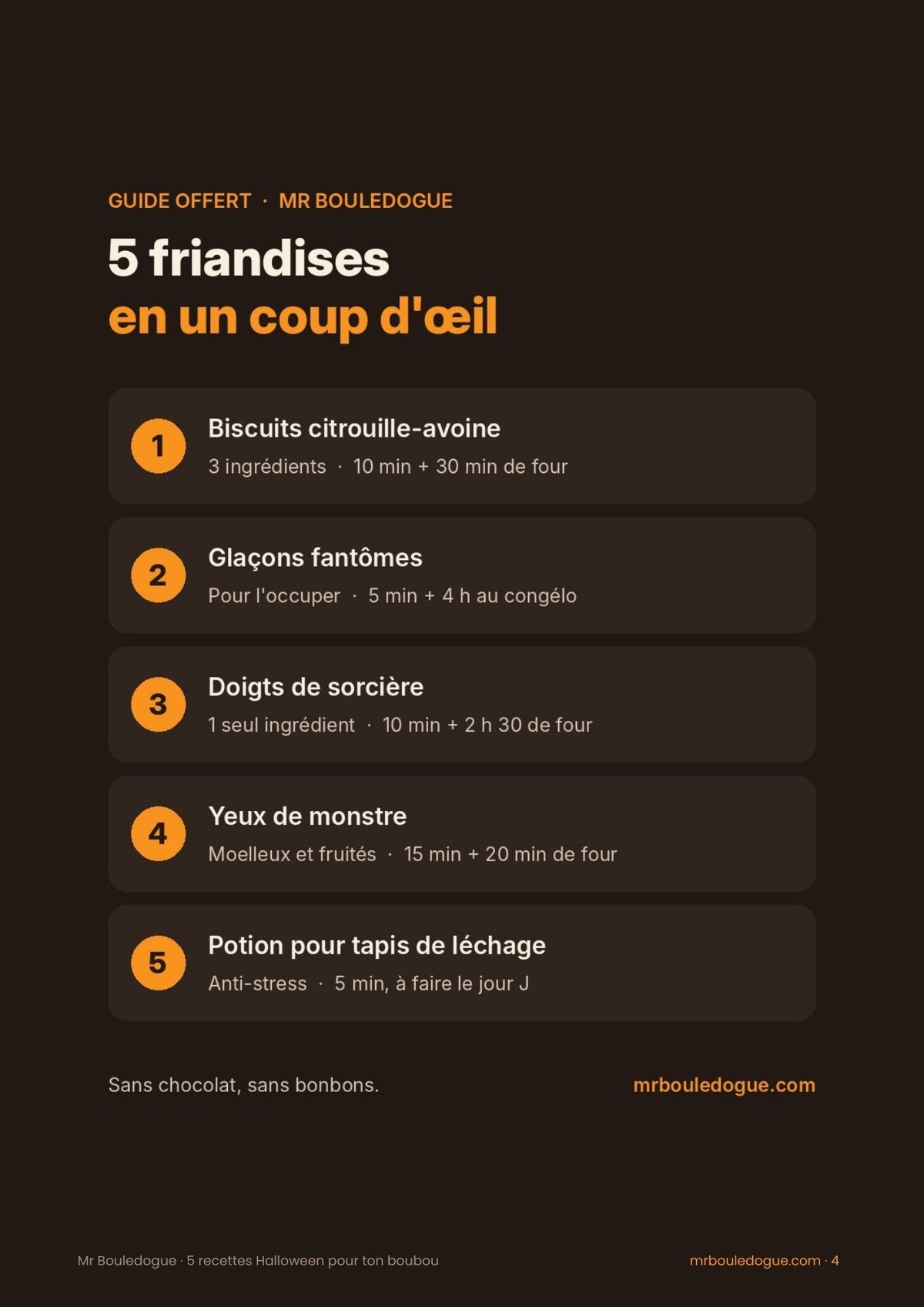 5 Recettes Halloween pour Bouledogue Français (PDF Gratuit)